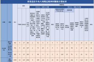 ?希罗28+8+7 班凯罗12中2 热火终结魔术主场9连胜